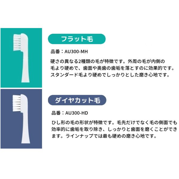 画像3: 【ネコポス限定】替えブラシ５パックセット　スマイルエックスAU-300D用