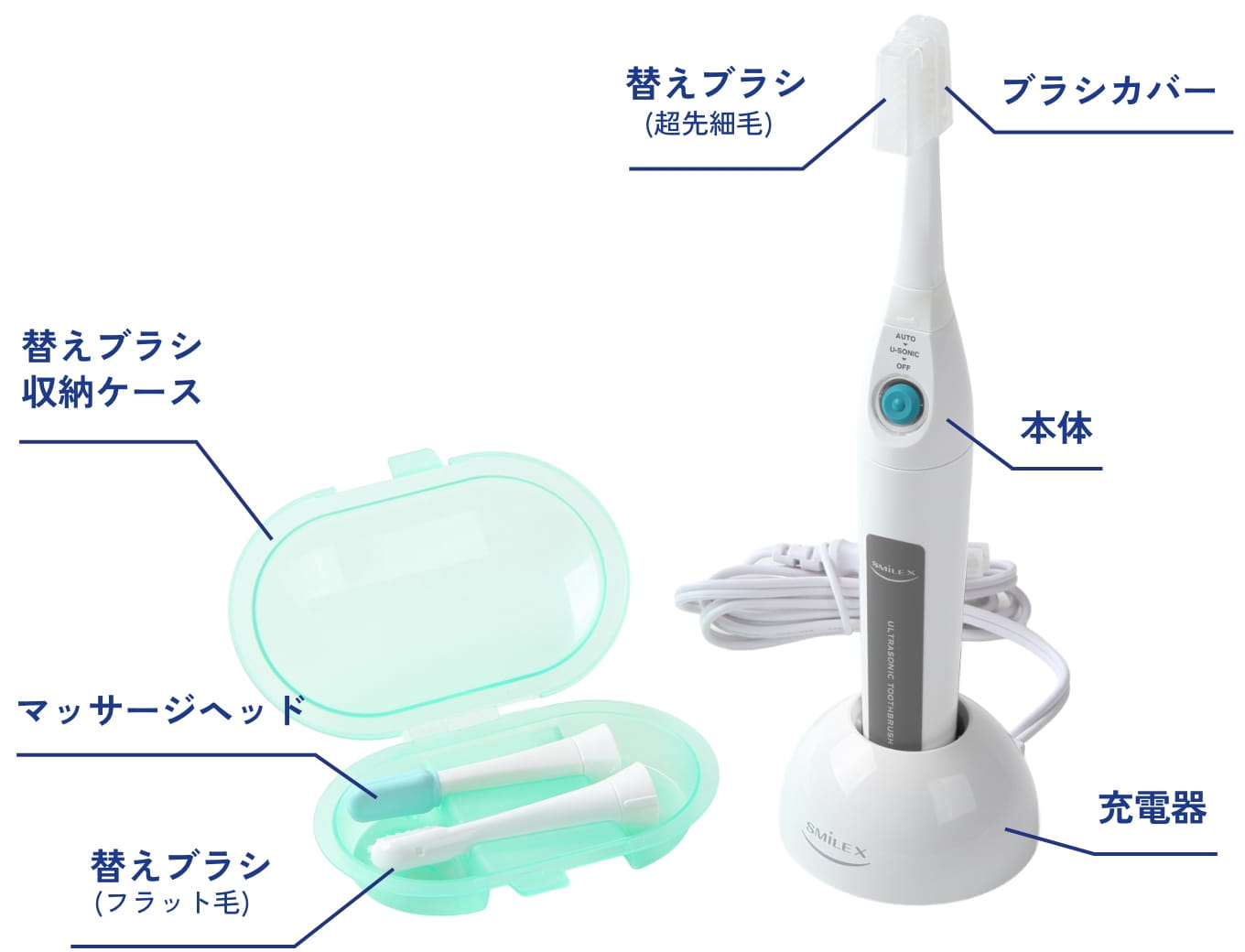 スマイルエックスセット内容