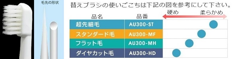 超先細毛(AU300-ST) スマイルエックス AU-300D替えブラシ - 朝日医理科 スマイルエックス